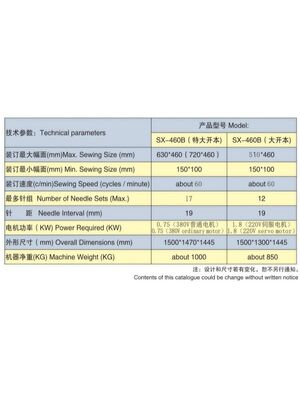 SX-460B Extra Large Size 720*460mm Semi-automatic Book Sewing Binding Machine